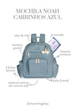 MOCHILA NOAH CARRINHOS - AZUL