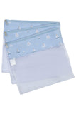 KIT MATERNIDADE 4 PÇS BARQUINHOS LISA - AZUL - MASTERBAG