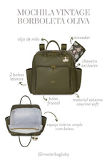 MOCHILA VINTAGE BORBOLETAS - OLIVA
