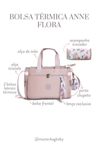 BOLSA TÉRMICA ANNE FLORA - ROSE